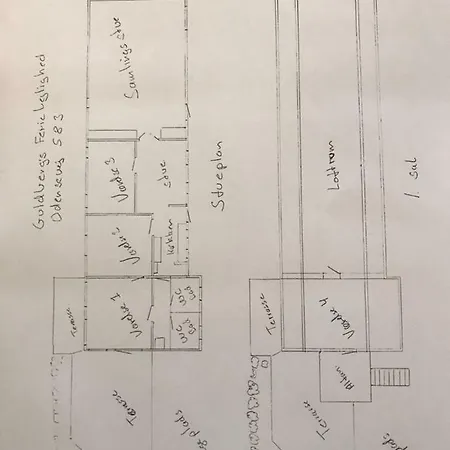 Penzion Guldbergs Kerteminde